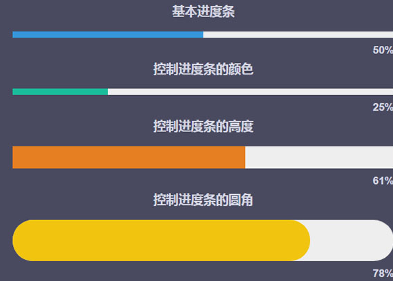 jQuery+H5网页进度条插件代码
