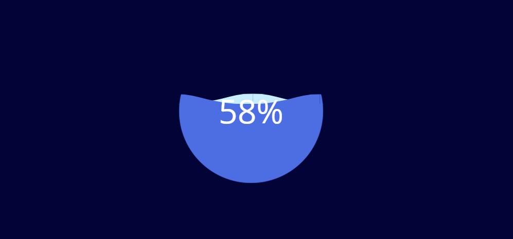 html5 svg百分比波浪加载代码