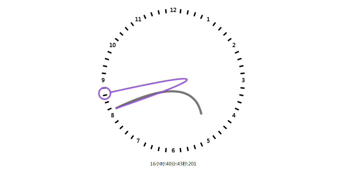 HTML5 Canvas创意个性化时钟动画特效