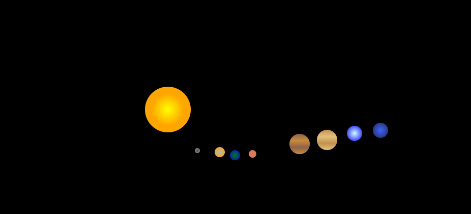 HTML5行星围绕太阳轨迹运动场景动画特效