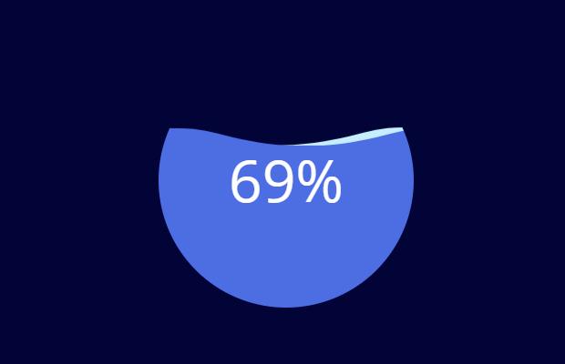 CSS3+SVG百分比波浪加载动画特效