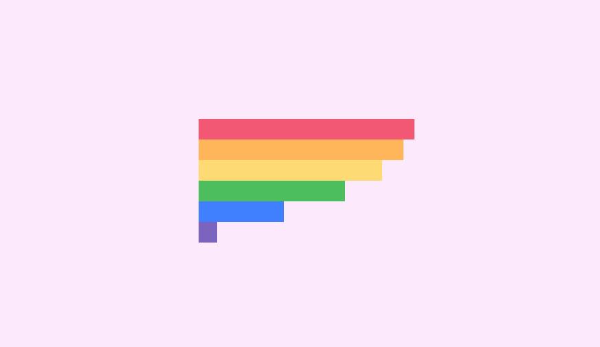 纯css3阶梯式loading加载动画特效