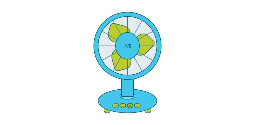 css3卡通风扇动画特效