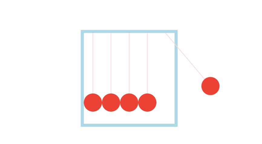css3牛顿摇摆球碰撞动画特效
