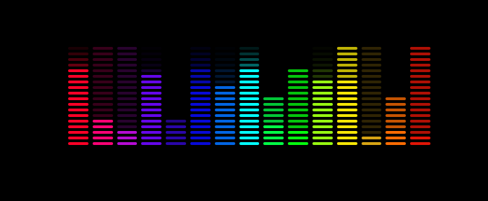 CSS3音乐均衡器跳动动画特效