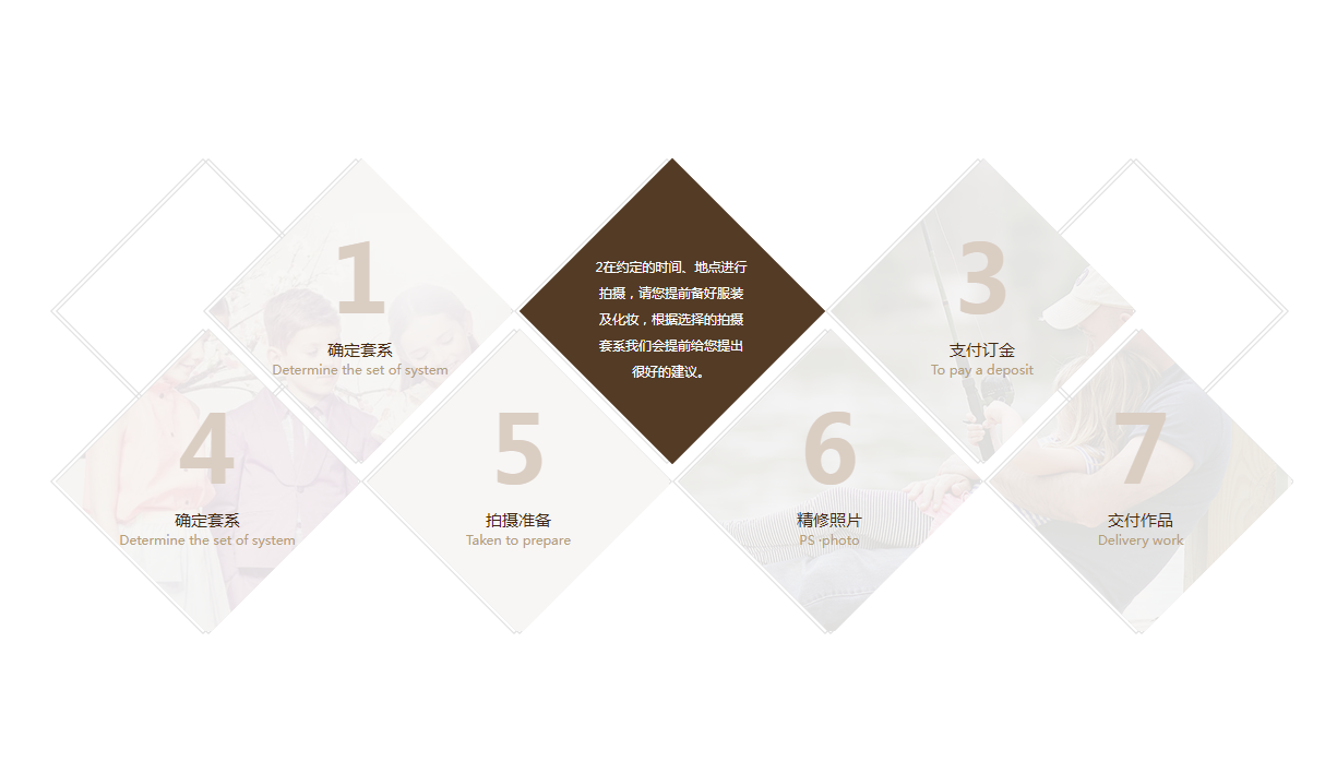 CSS3菱形布局鼠标经过遮罩特效