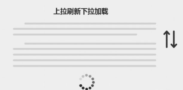 上拉刷新下拉加载jquery插件