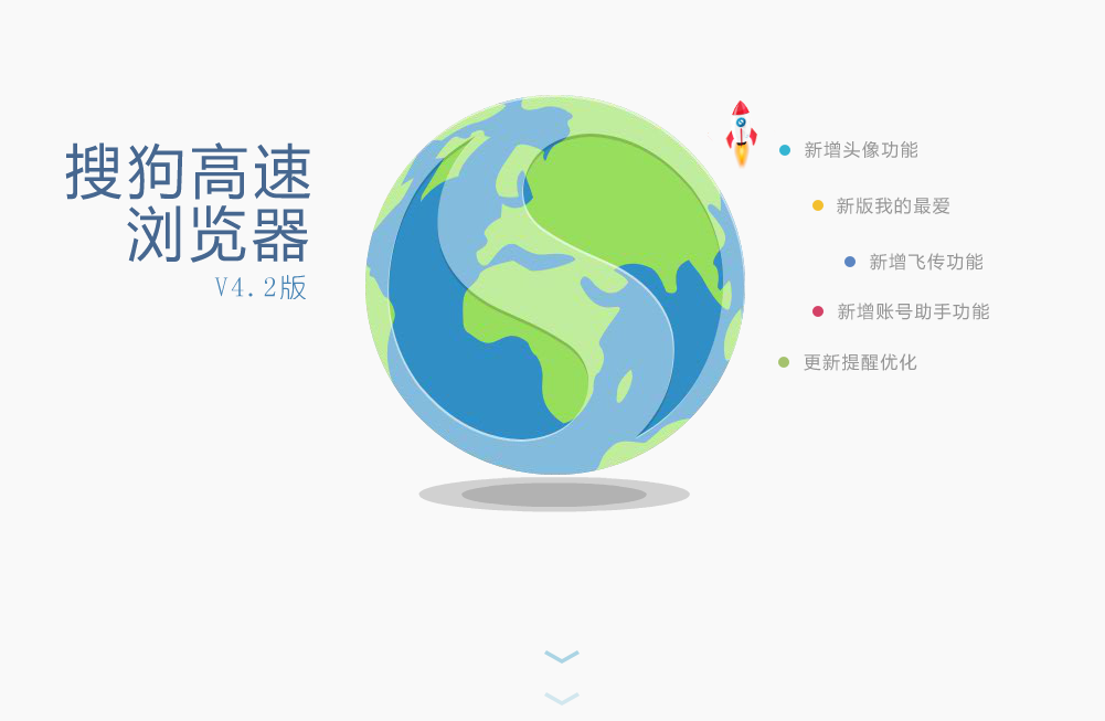 搜狗浏览器功能向导页面滚动效果