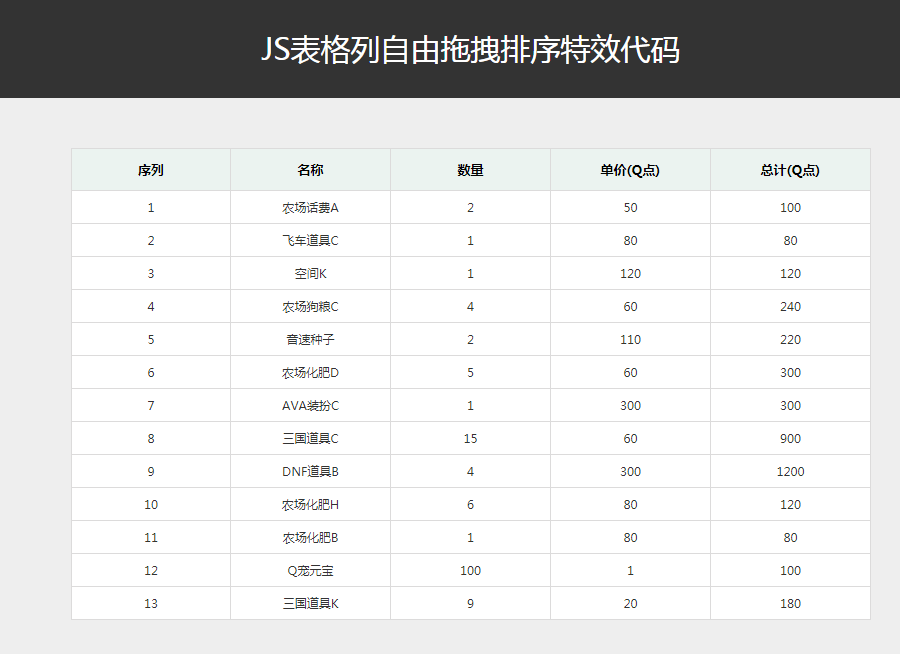 JS表格列自由拖拽排序