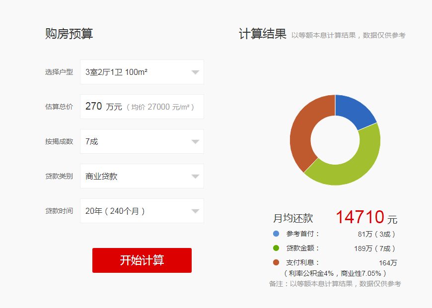 jQuery房贷计算器