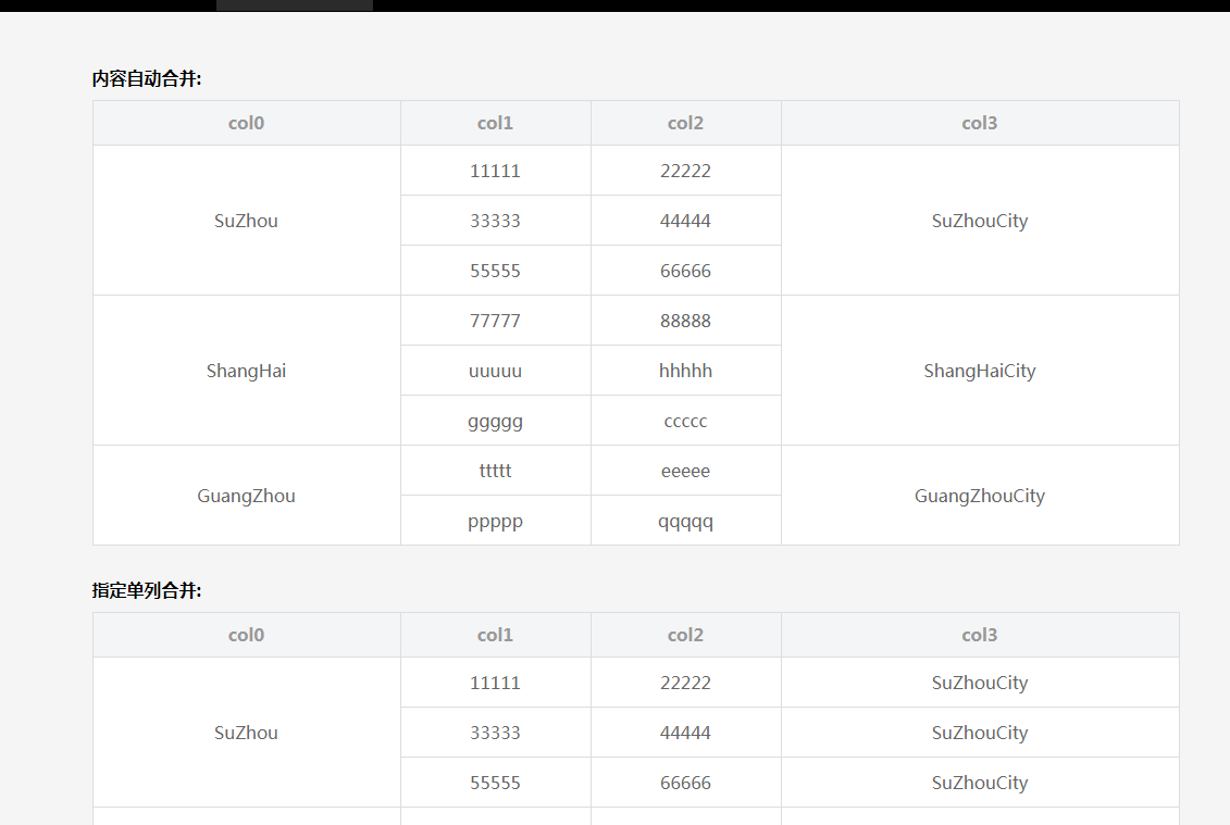 单元格合并插件tablesMergeCell.js