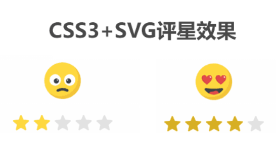 CSS3+SVG评星效果