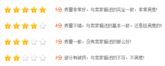 jQuery星星打分