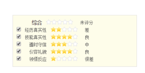 淘宝打星评价