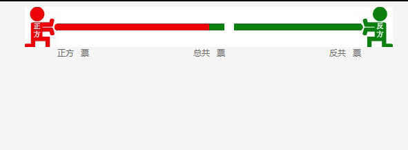 jQuery仿搜狐辩论效果