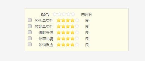 jQuery星星评分