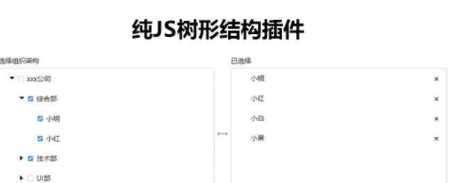 纯JS树形结构插件