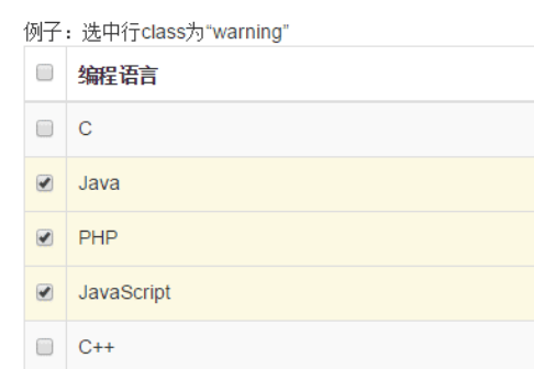 Jquery表格行全选反选
