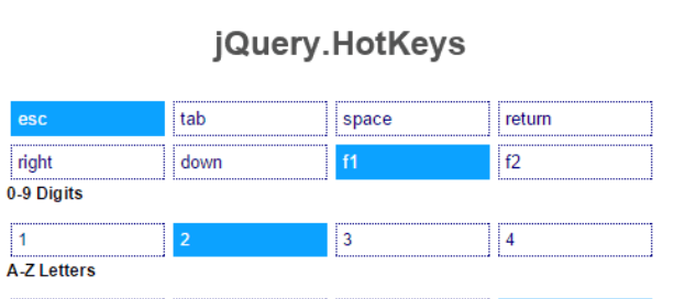 键盘事件插件HotKeys