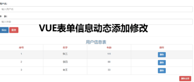 vue表单信息动态添加修改