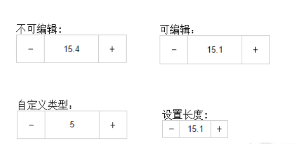 基于jquery数字加减输入框