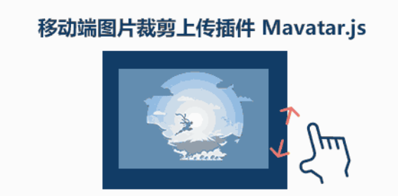 移动端图片裁剪上传插件 Mavatar.js