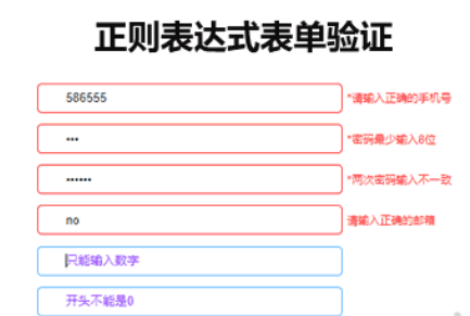jQuery正则表达式表单验证