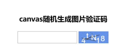 canvas随机生成图片验证码