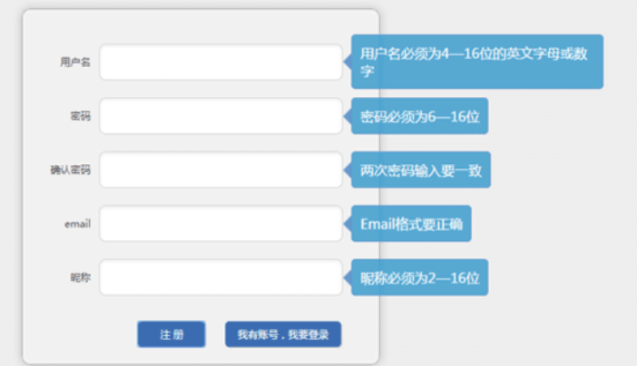 form表单验证