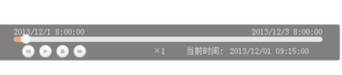 时间播放器